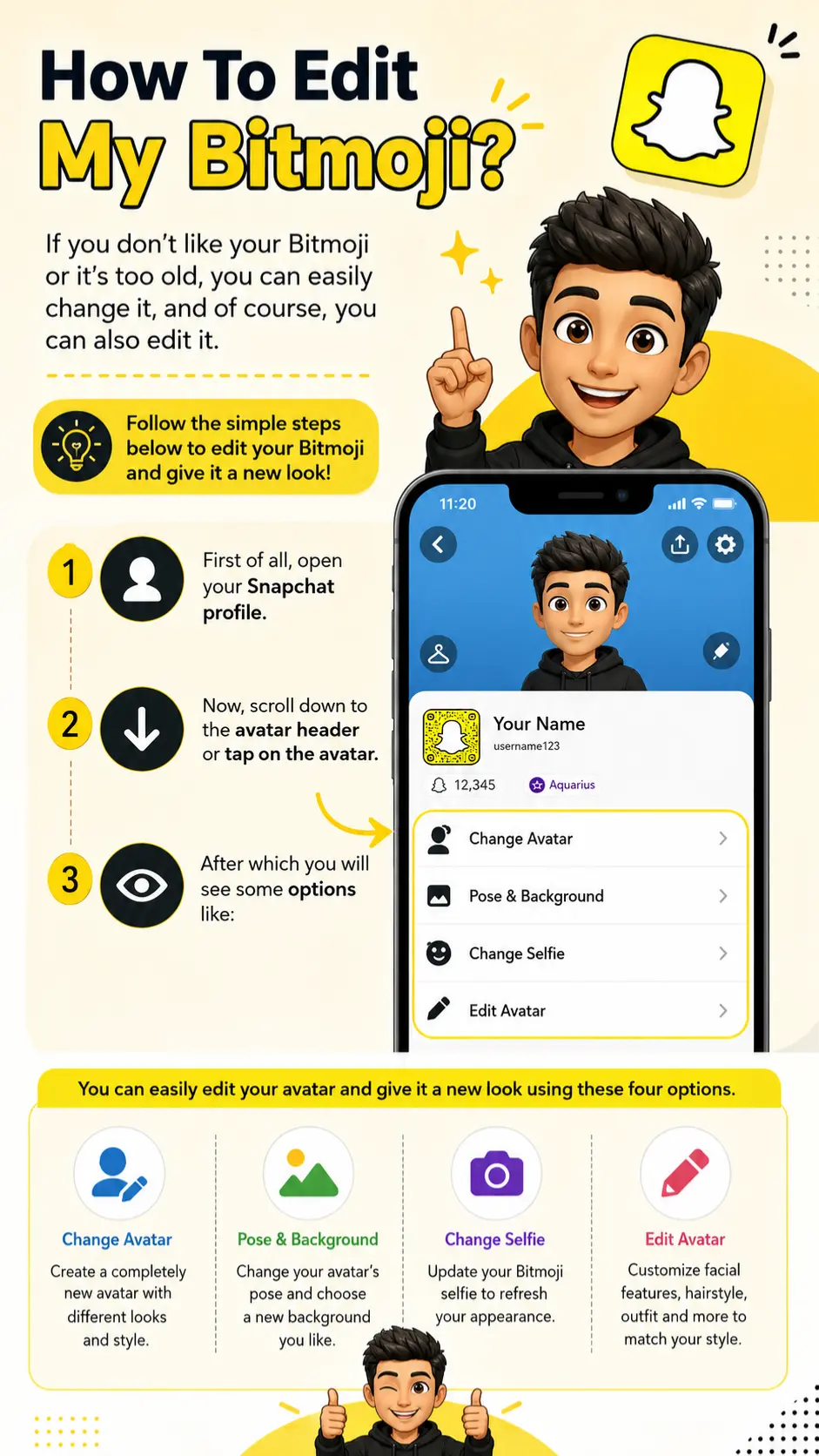 Snapchat Bitmoji