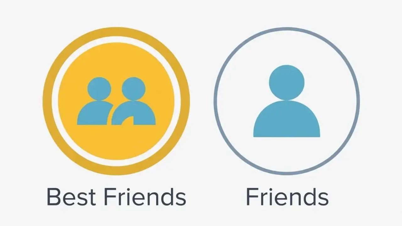 snapchat-best-friends-vs-friends-badge-diagram